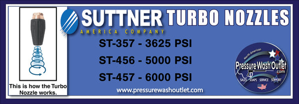 TURBO NOZZLES REPAIR KITS by SUTTNER